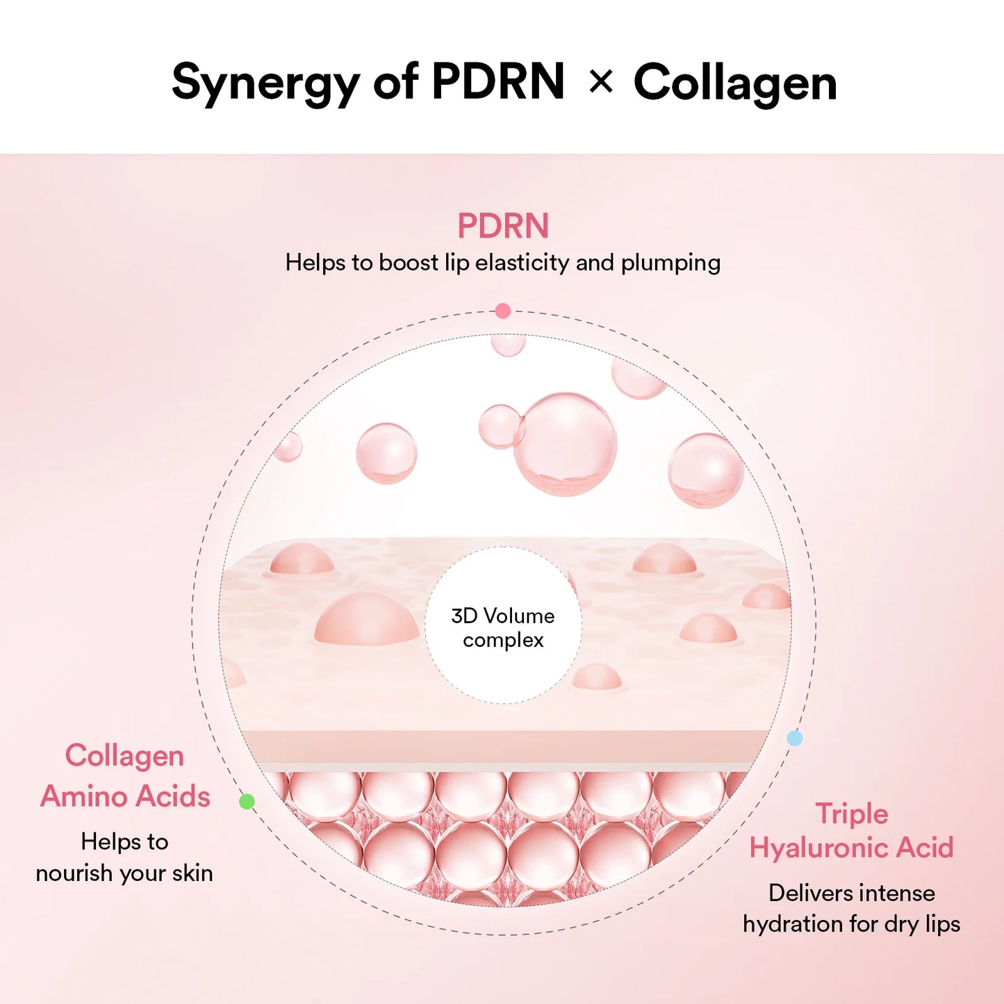 Abib PDRN collagen lip mask Glazed jelly